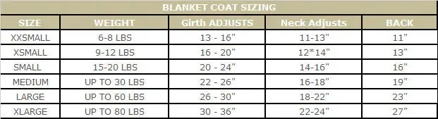 Twill Flannel Blanket Coat Warm Winter Dog Coat | 6 LBS to 30 LBS